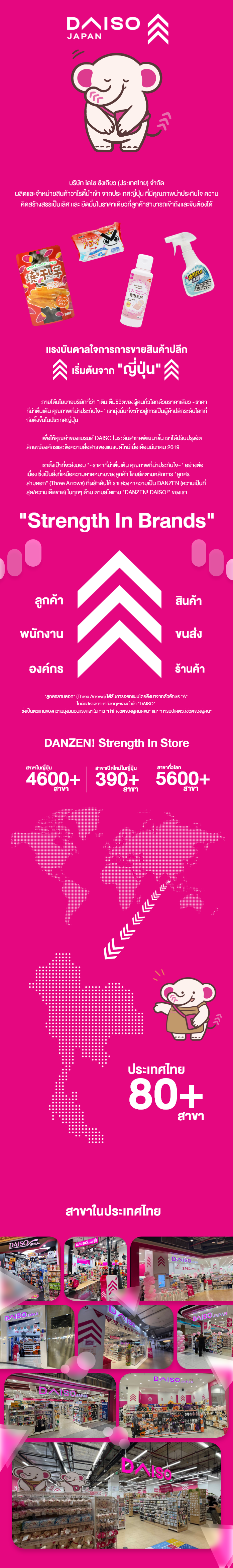 DAISO Logo